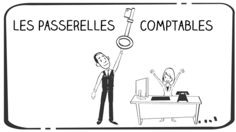 Vidéo : L’export comptable des factures fournisseurs