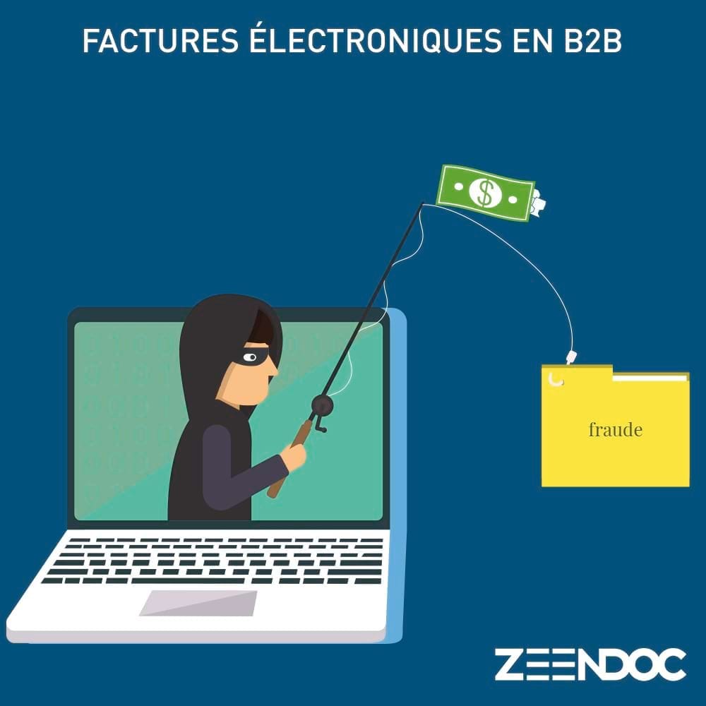facture-electronique-contre-fraude-fiscale facture-electronique-contre-fraude-fiscale