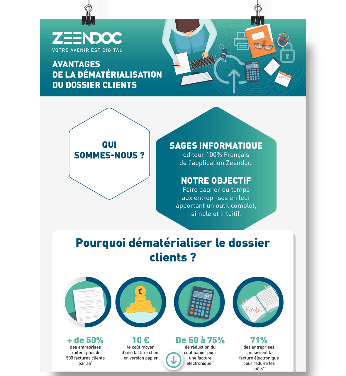 infographie-demat-clients