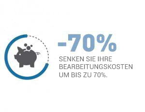 reduction-couts-gestion