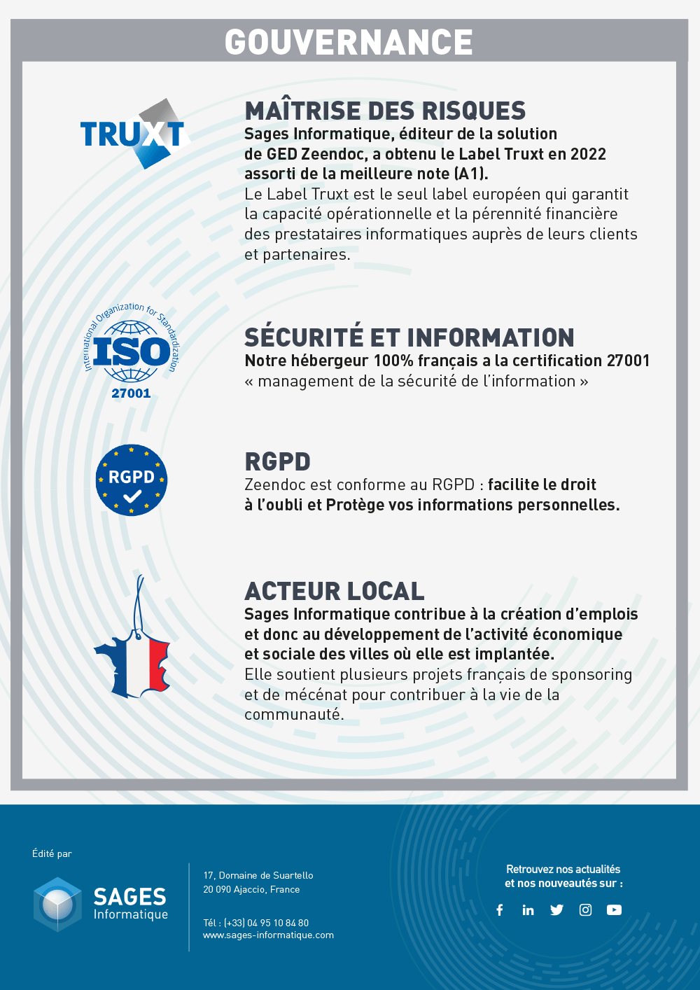 Zeendoc_Infographie_RSE Zeendoc_Infographie_RSE