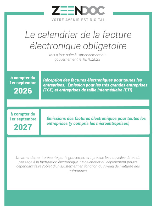 Calendrier-Facturation-Electronique-Obligatoire-nouveau-calendrier-officiel